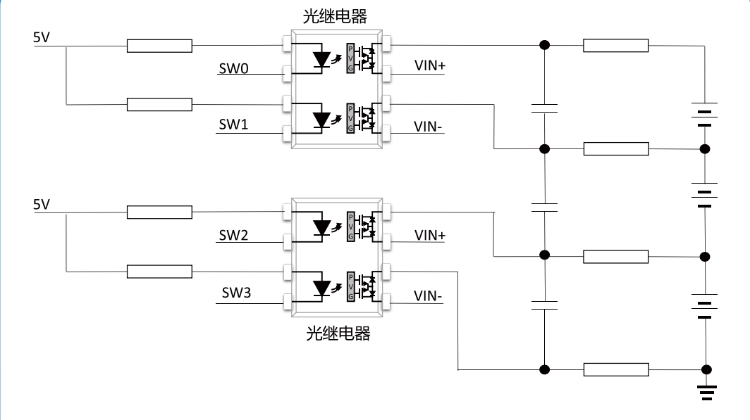 群芯光耦在汽車電子和新能源的應用方案