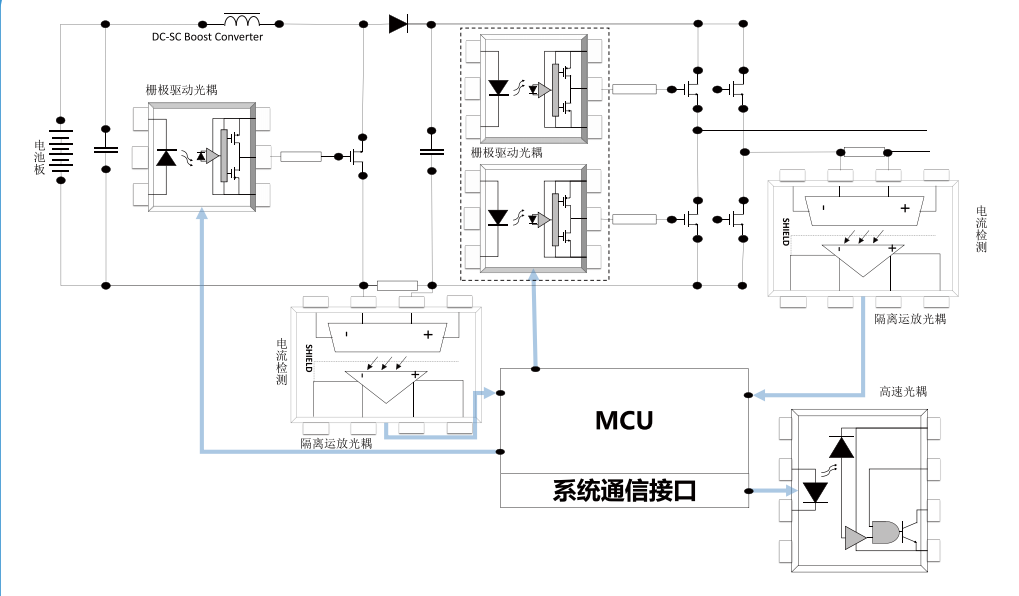 慕尼黑上海电子展