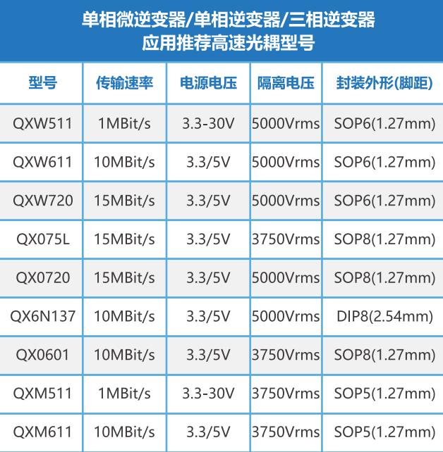 慕尼黑上海电子展