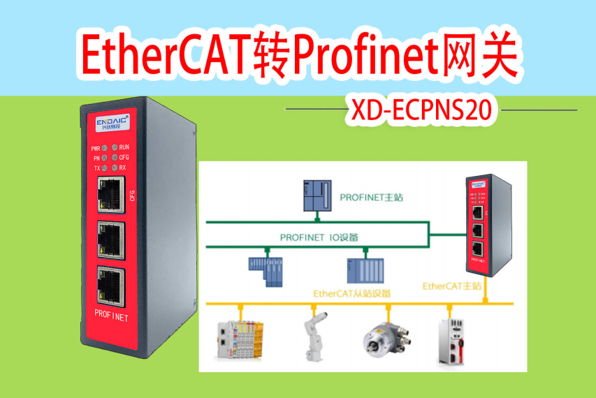 Profinet