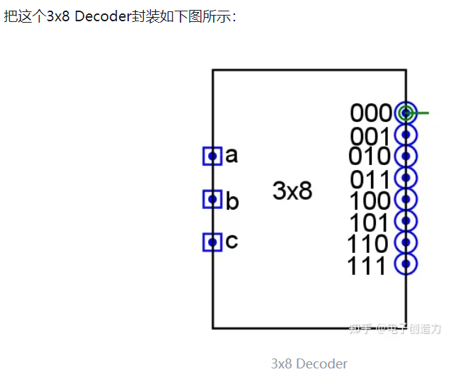 3-8译码器2.png