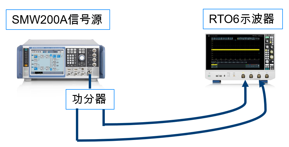 示波器