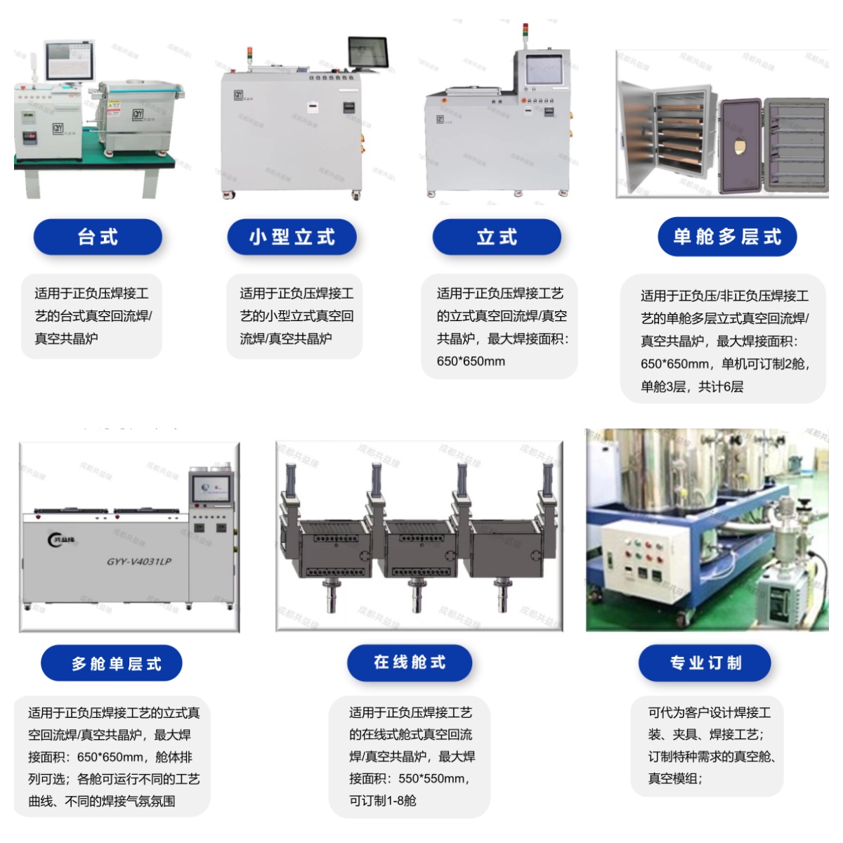 IGBT