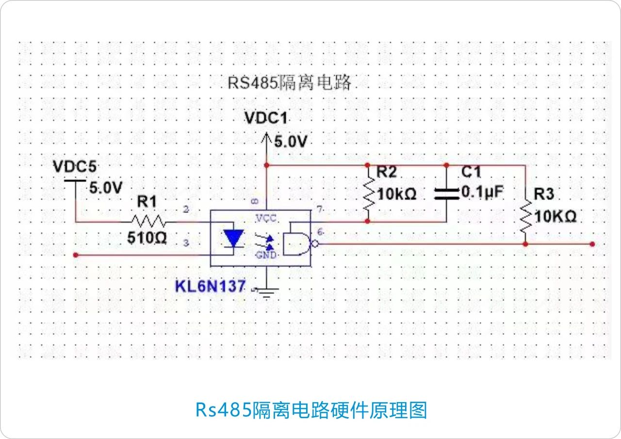 光耦