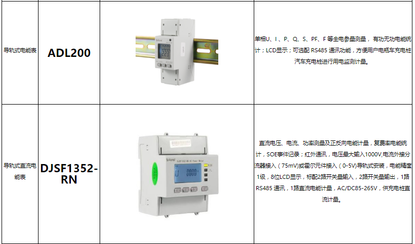 负荷