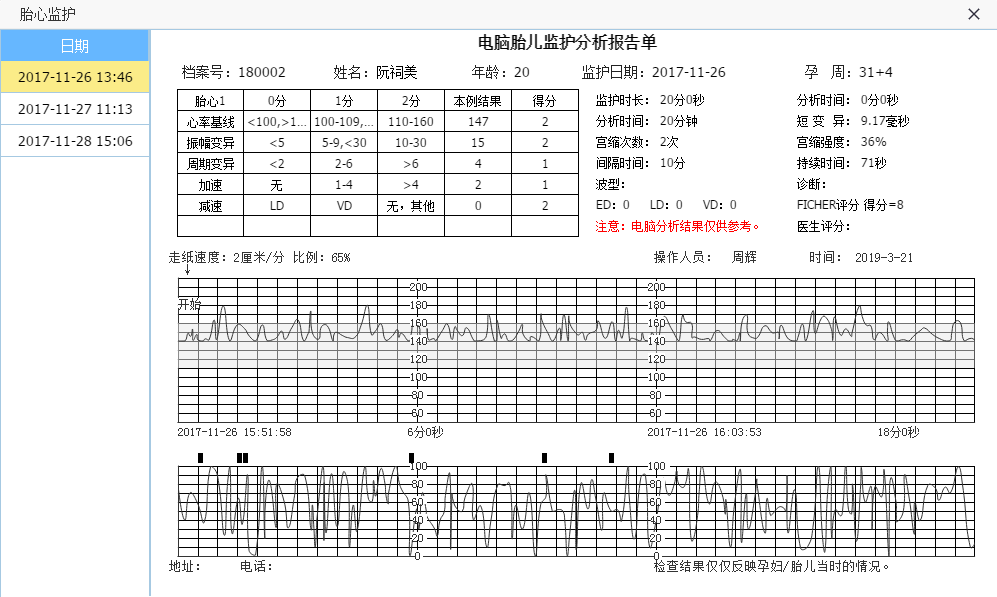 数字化