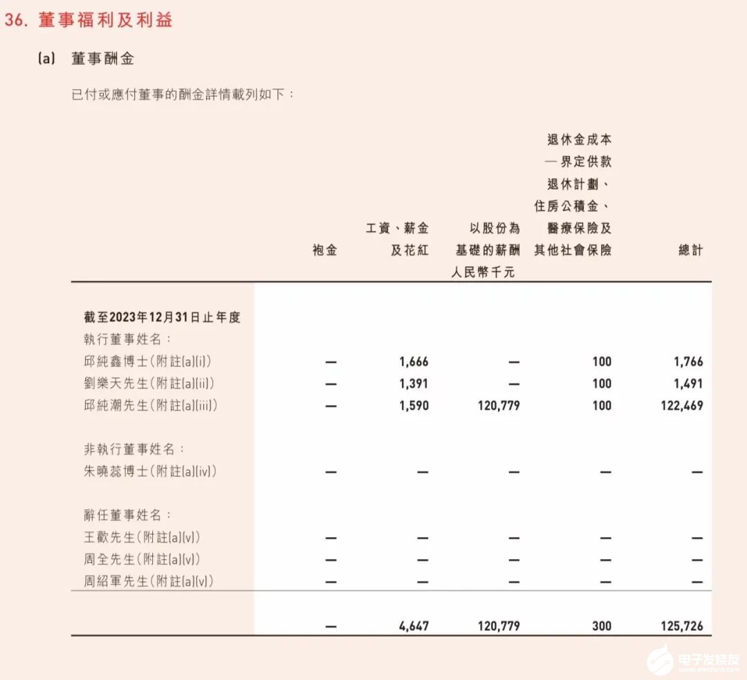 感知算法