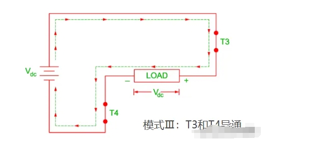 电力设备