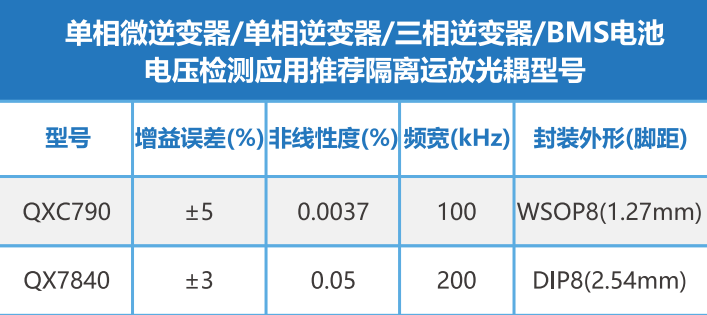 慕尼黑上海电子展