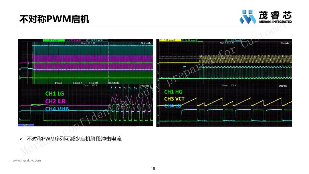 电源系统