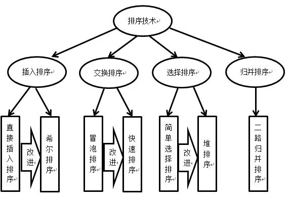 图像识别系统