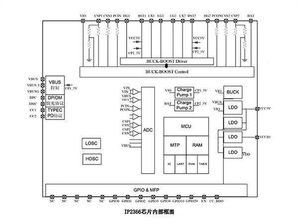 wKgaomaLY-6AWITIAAGXu2or_DU712.png