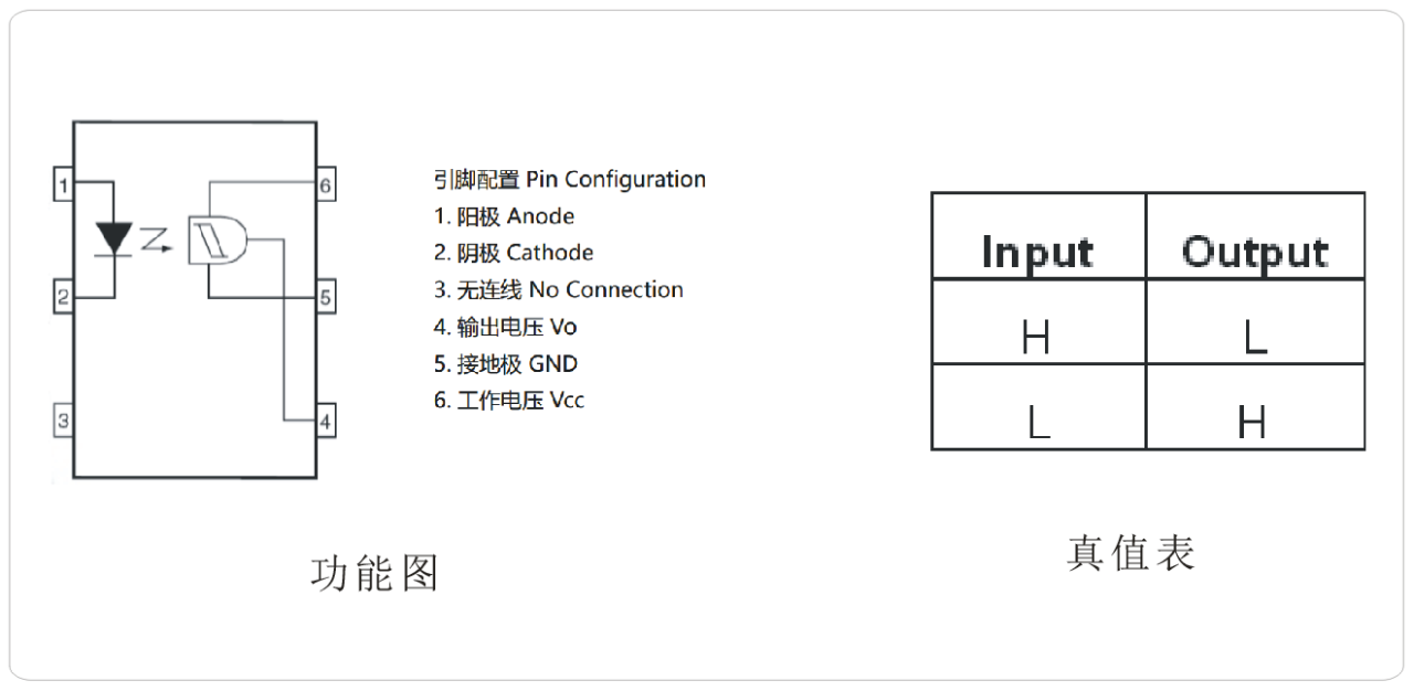 光耦型号