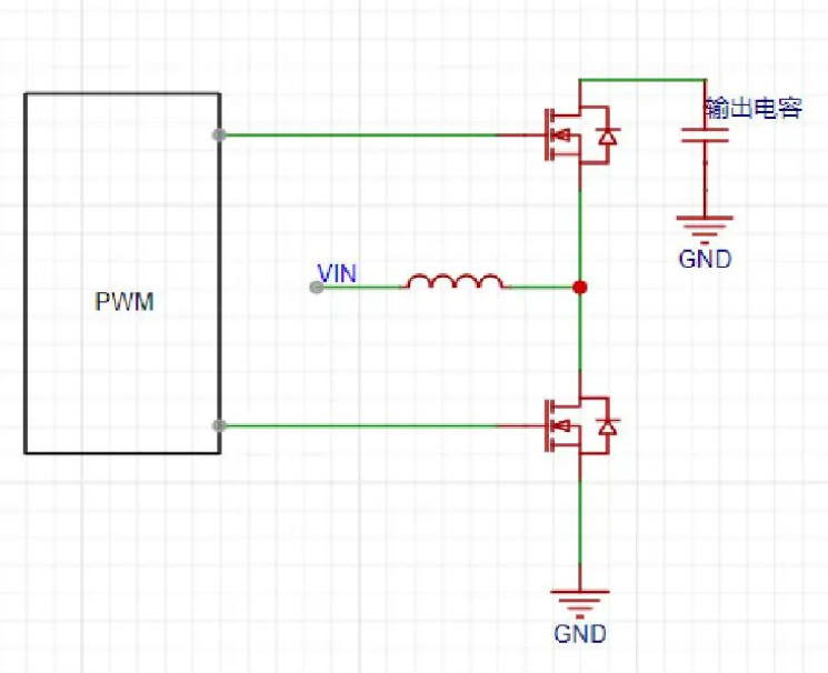 MOSFET在PC<b class='flag-5'>主板</b>應用