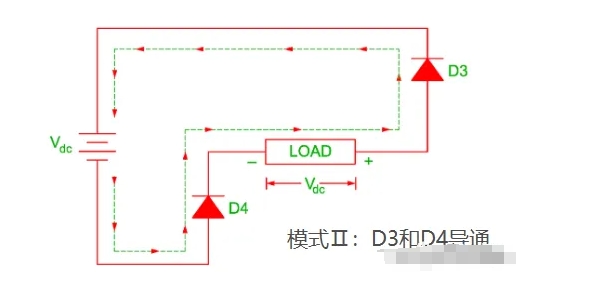 电力设备