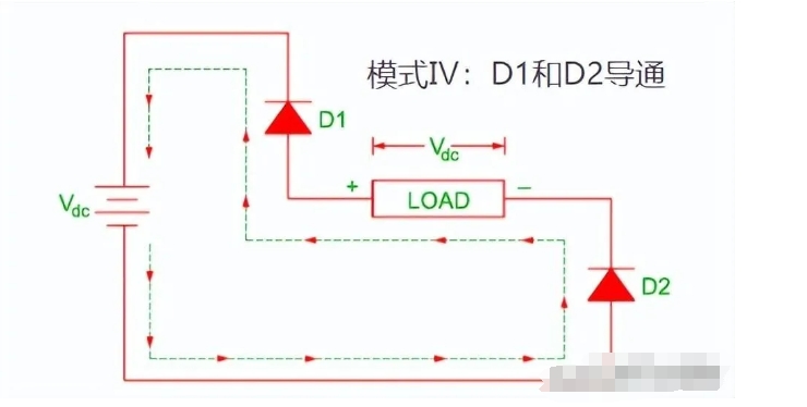 电力设备