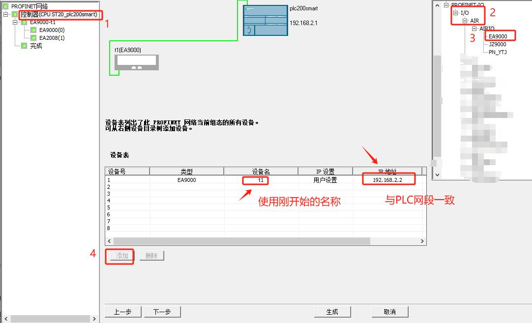 Profinet