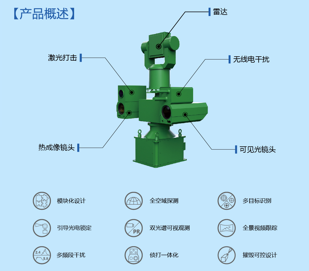 知語科技<b class='flag-5'>無人機</b>反制系統的應用與挑戰