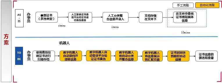 <b class='flag-5'>中</b><b class='flag-5'>軟</b><b class='flag-5'>國際</b><b class='flag-5'>助力</b>唐山<b class='flag-5'>數字</b>機器人產業高質量發展