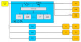 長工微IS6102A 15A E-Fuse的功能
