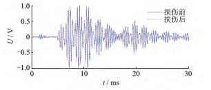 PZT损伤前后响应信号