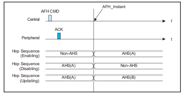 780ead84-3e54-11ef-a4c8-92fbcf53809c.png