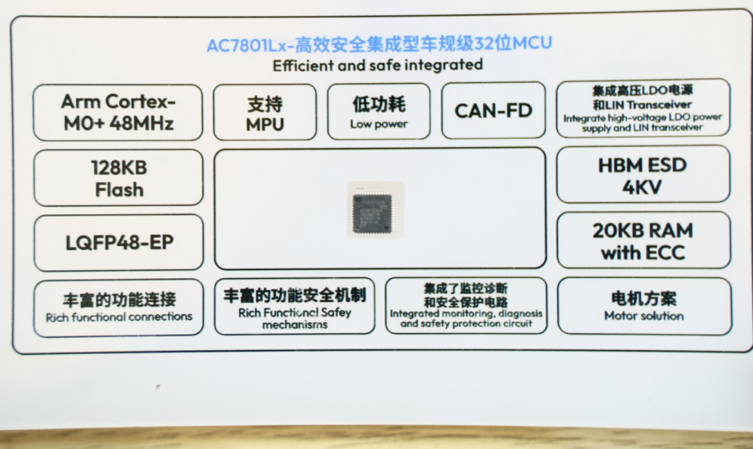 杰收科技受邀减进2024慕僧乌上海电子展