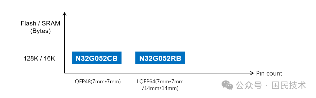 9f00bde6-3dec-11ef-a4c8-92fbcf53809c.png