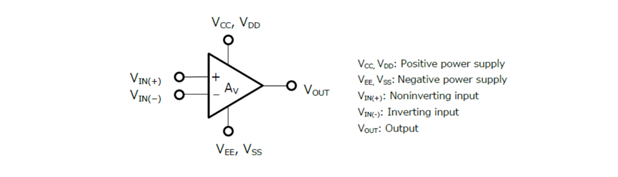 Op-Amp