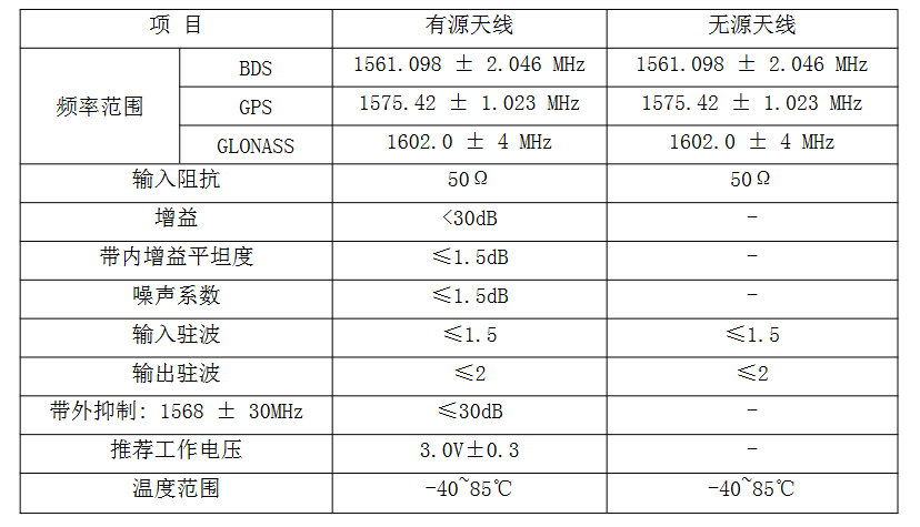 wKgaomaOTdaAaM9LAABpECq20jc650.png