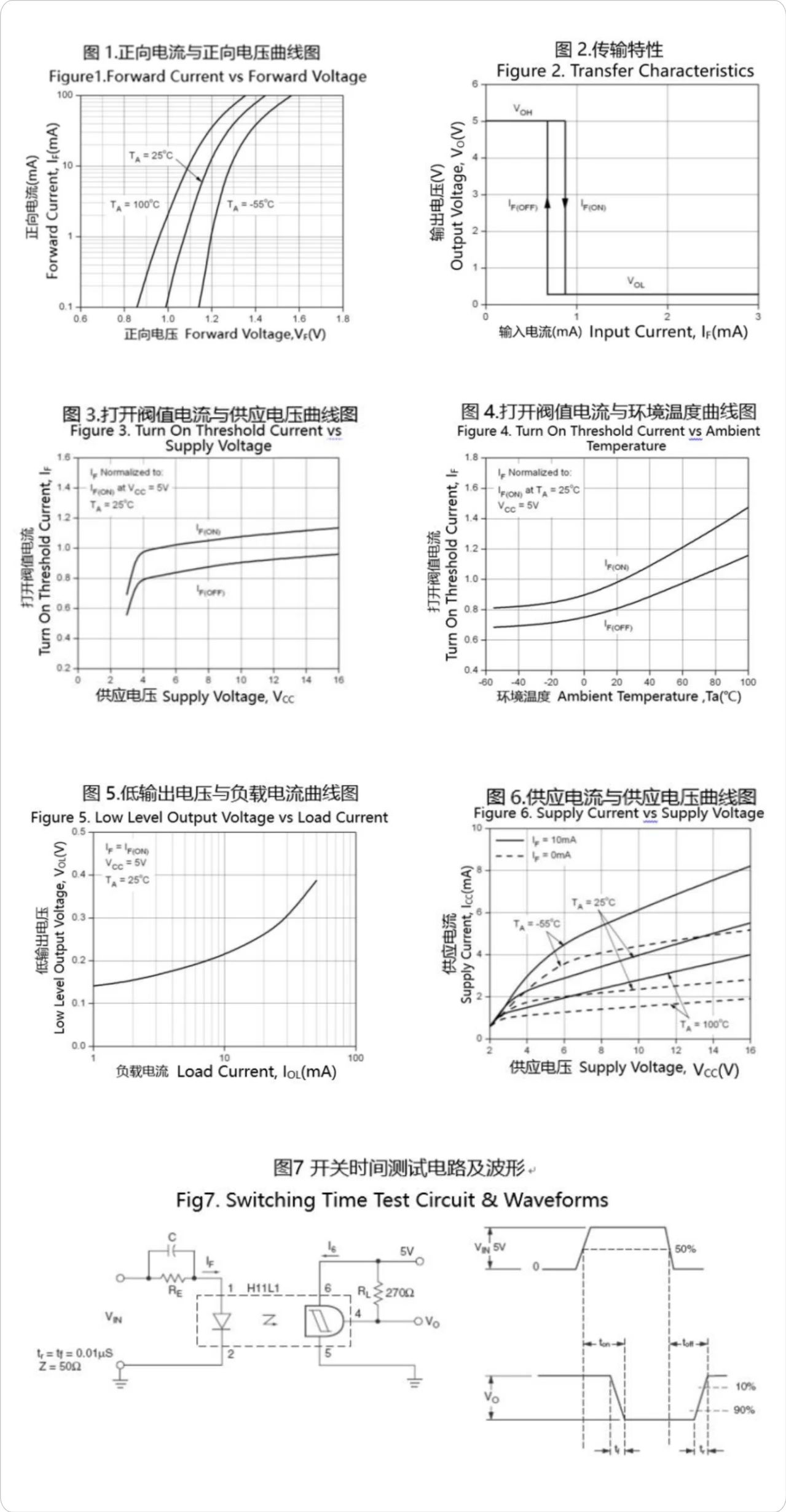 光耦应用