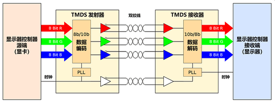 abe81694-3f22-11ef-a4c8-92fbcf53809c.png