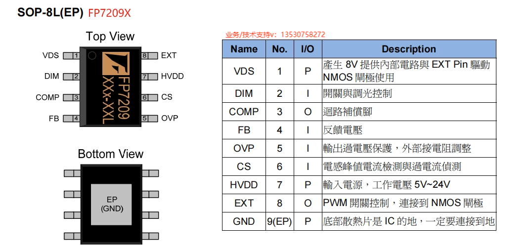 MPPT