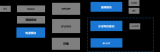 中微愛芯<b class='flag-5'>安</b><b class='flag-5'>防</b><b class='flag-5'>攝像頭</b>IPC<b class='flag-5'>芯片</b>的應(yīng)用