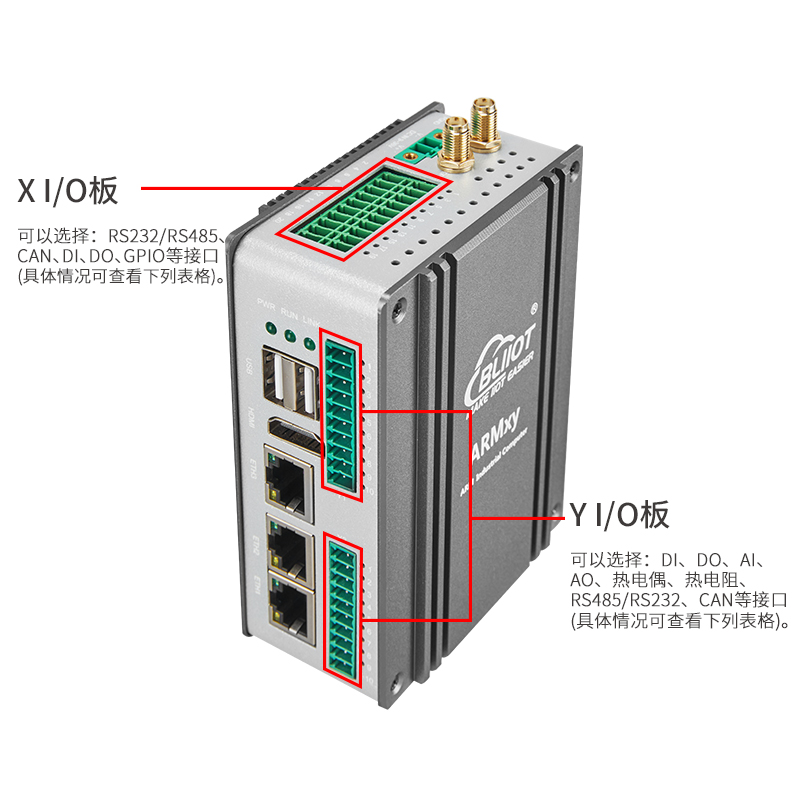 智能网关