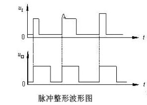 单稳态触发器