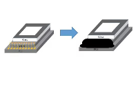 <b class='flag-5'>OLED</b><b class='flag-5'>柔性</b>顯示<b class='flag-5'>屏</b>的金線封裝膠