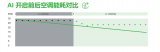 施耐德電氣SmartCool末端空調(diào)節(jié)能解決方案<b class='flag-5'>助力</b>提升<b class='flag-5'>數(shù)據(jù)中心</b>能源效率