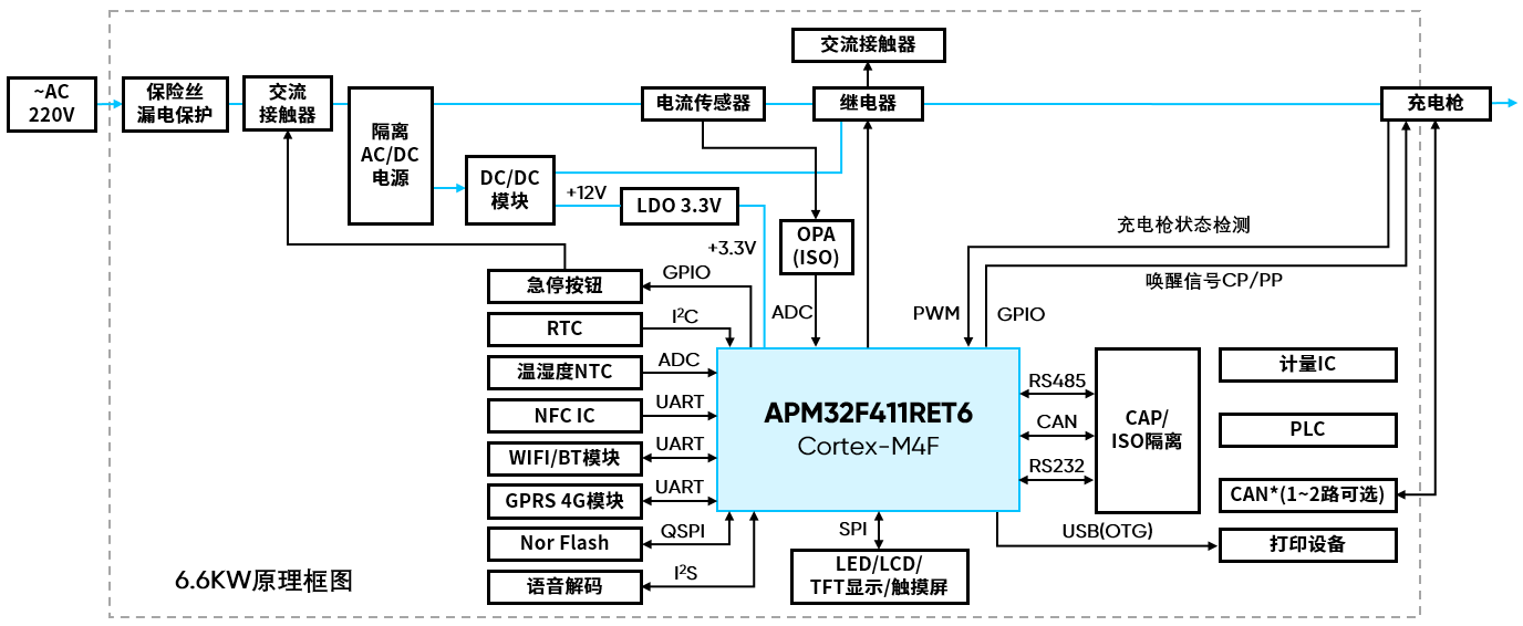 wKgaomaRAQCAAYtiAAElFWb_wY8081.png