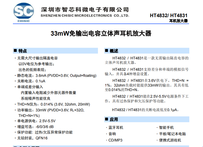 HT4832——33mW免輸出電容立體聲耳機(jī)放大器