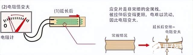 普源精电