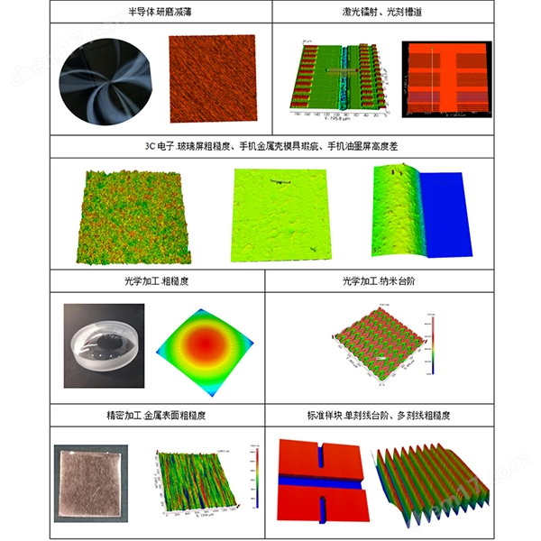 光学快速聚焦三维3D轮廓仪