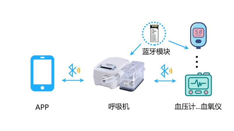 深圳市安朔科技有限公司