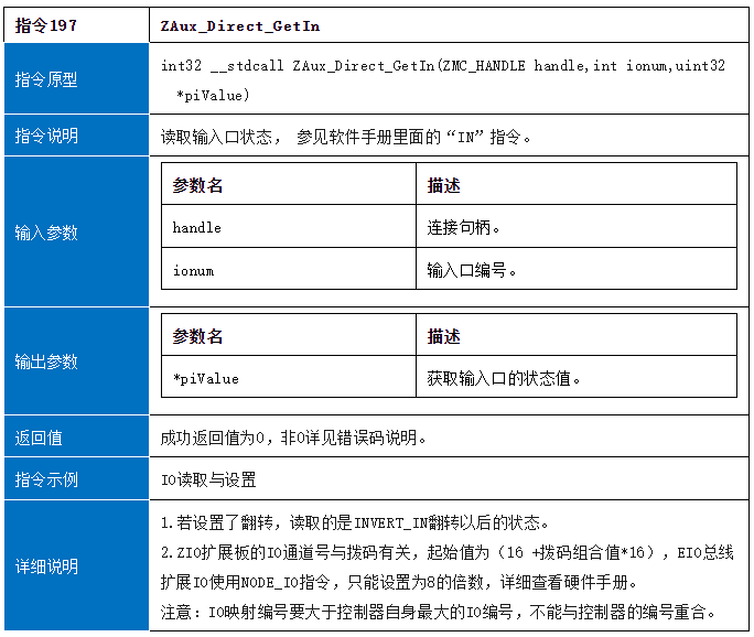 运动控制卡