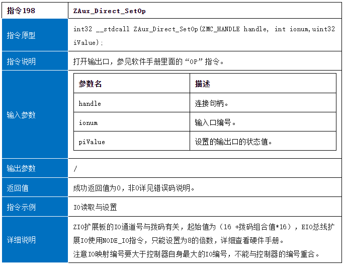 运动控制卡