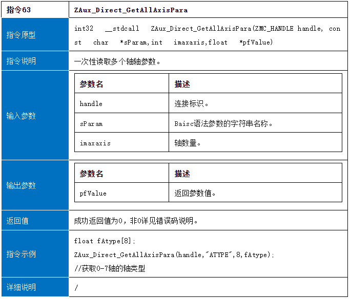 运动控制卡