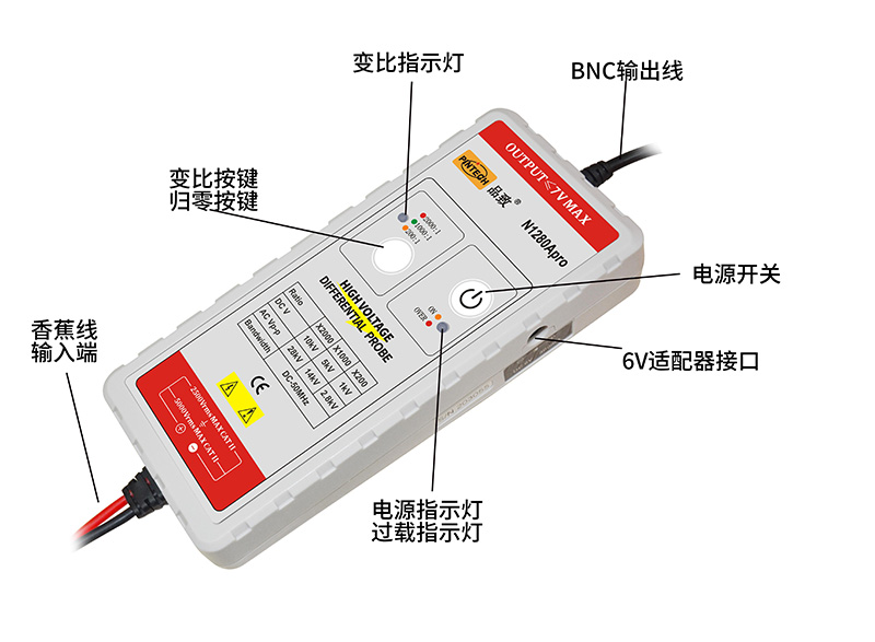 新品限频差分探头N1028Apro