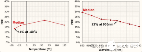 081e27de-43d6-11ef-a4b4-92fbcf53809c.png