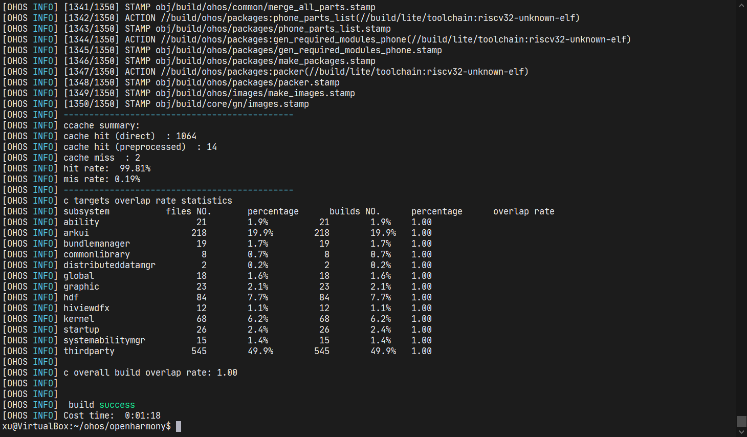 【開源鴻蒙】使用QEMU運(yùn)行<b class='flag-5'>OpenHarmony</b>輕量<b class='flag-5'>系統(tǒng)</b>