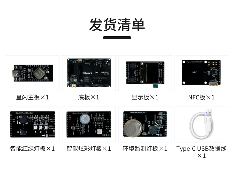 鍙戣揣娓呭崟.png